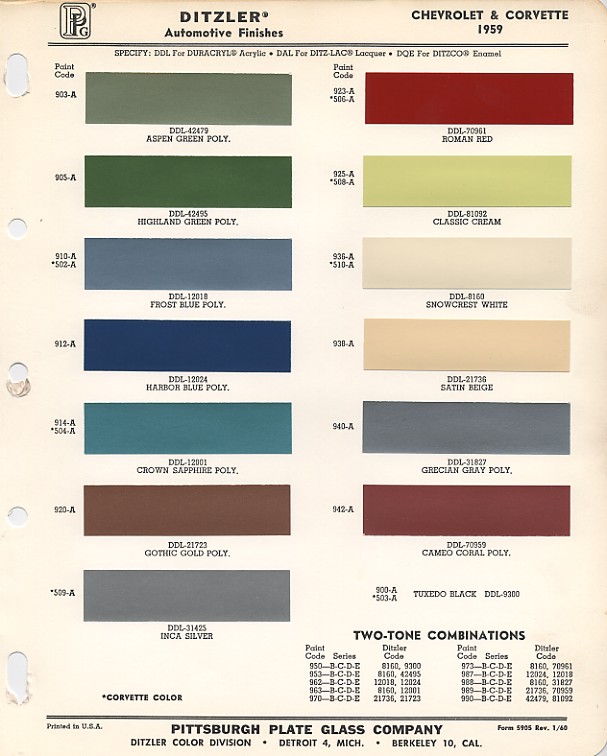1959-chevrolet-paintchips.jpg